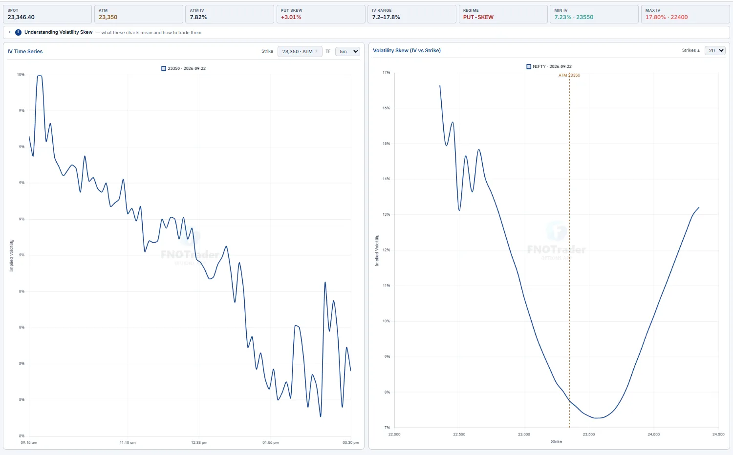 Volatility