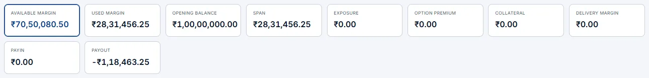 Funds tab