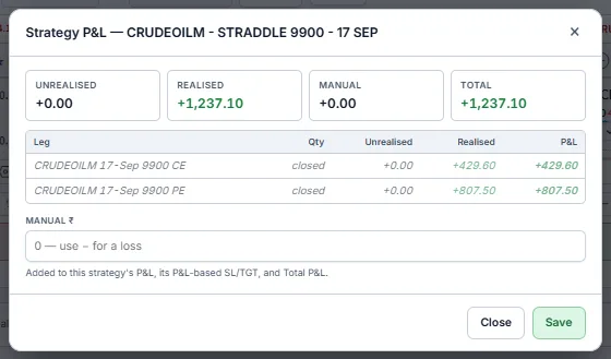 Strategy P&L