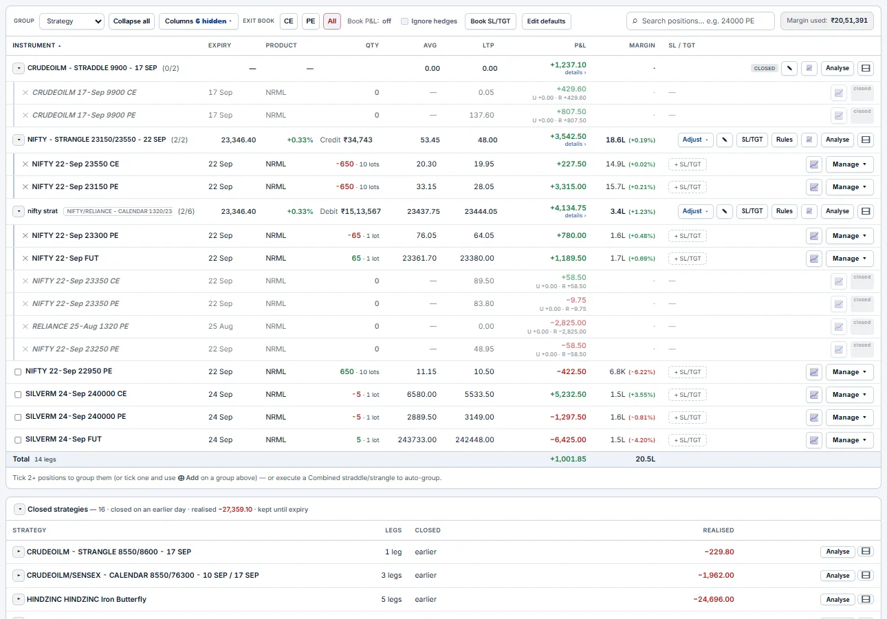 Positions book with strategy groups