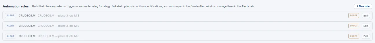 Rules tab